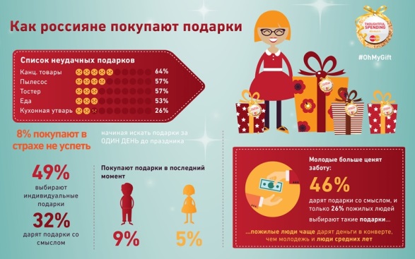 Навигационные огни на лодку пвх