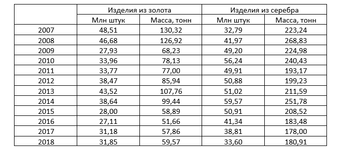 analyt_10062019_rus_1.png
