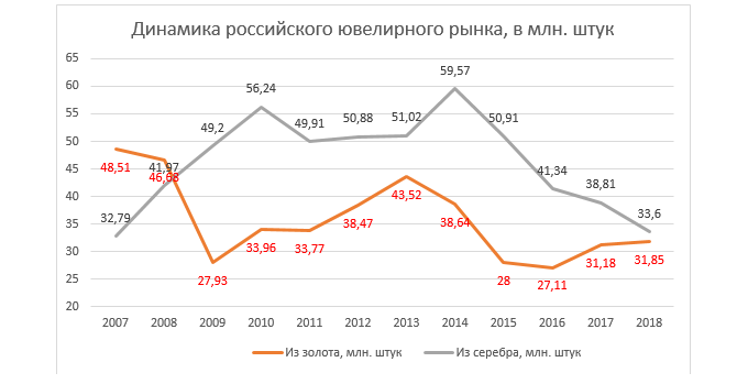 analyt_10062019_rus_2.png