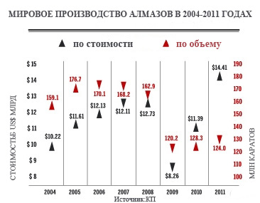 idexonline_roughreview_fig1_rus.jpg