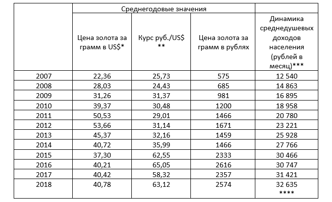 analyt_10062019_rus_3.png