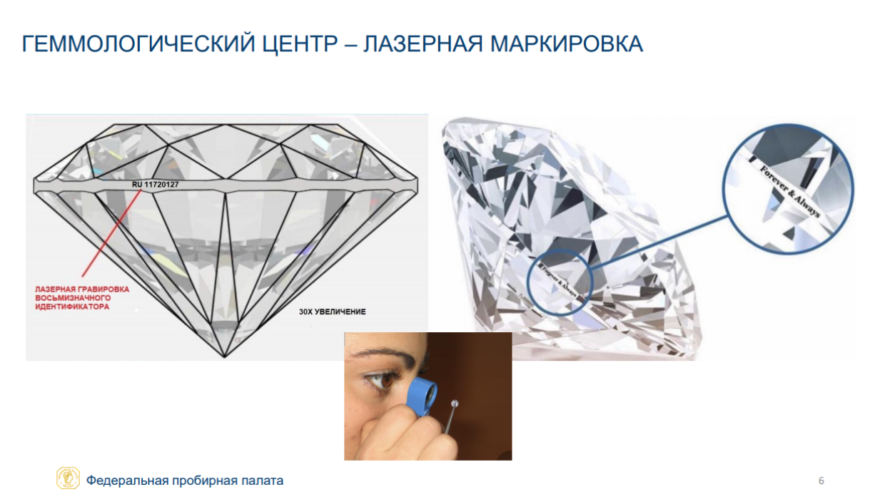 Маркировка ювелирных изделий из драгметаллов убьет малый бизнес в этой  области