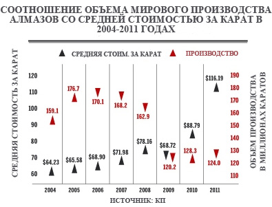 idexonline_roughreview_fig2_rus.jpg